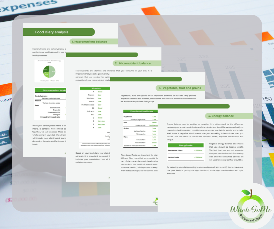 personalised care plan
